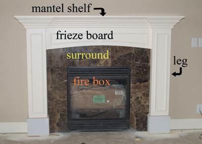 Fireplace Mantels