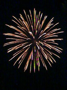 Fireworks Images