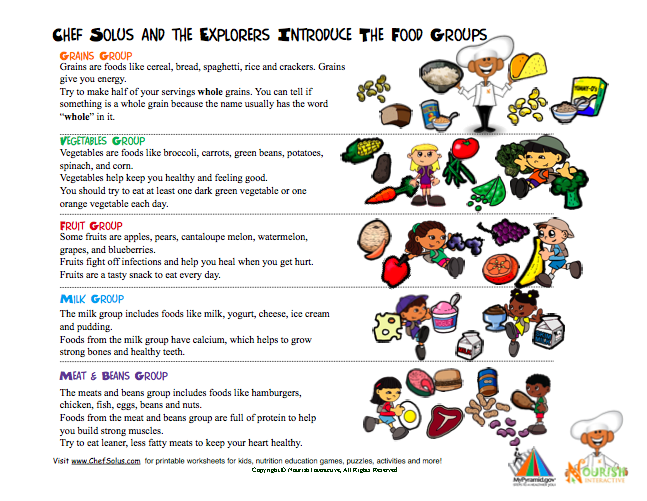 Five Food Groups For Kids Worksheets