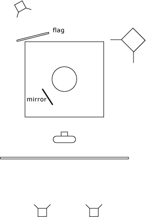 Food Photography Lighting Diagram