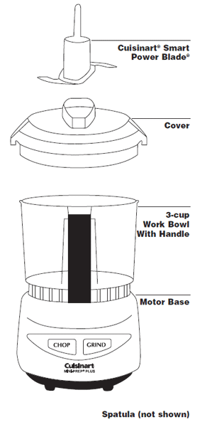 Food Processor Cuisinart Or Kitchenaid