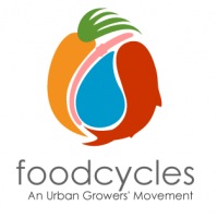 Food Products Logo