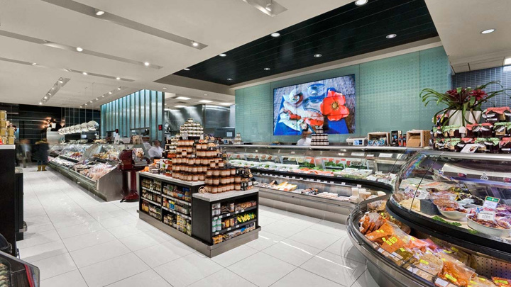 Food Retail Design