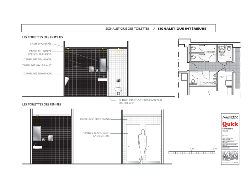 Food Retail Design