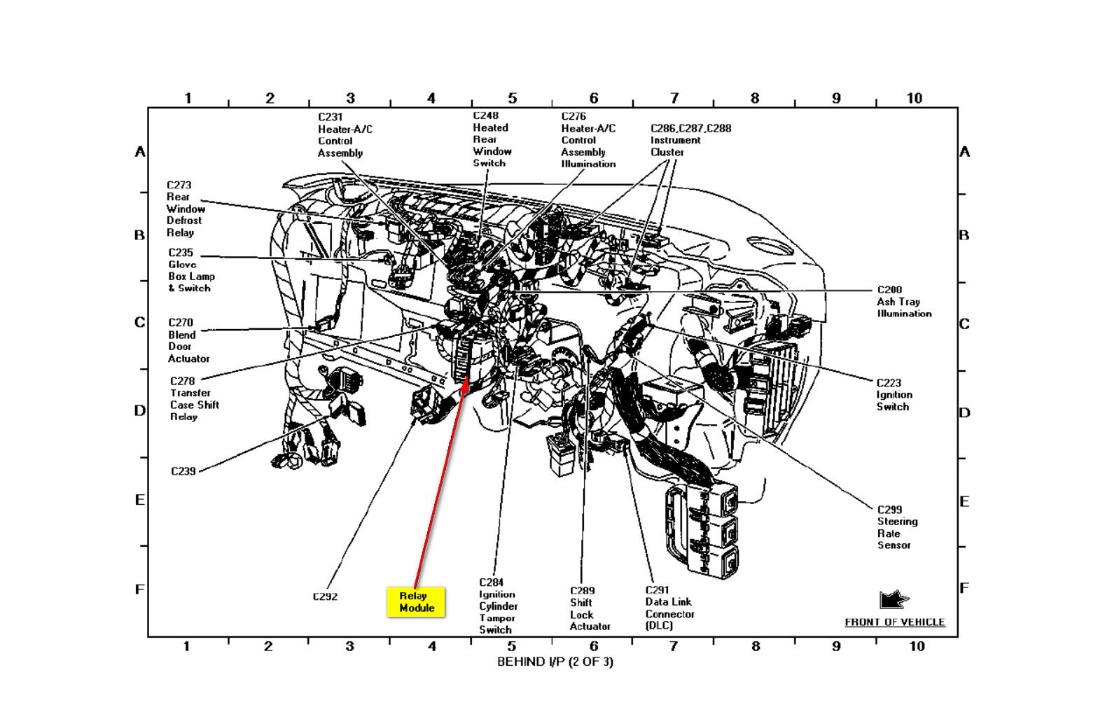 Ford Explorer 1996 Fuse Panel Diagram