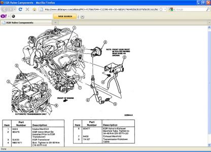 Ford Explorer 1999 Manual