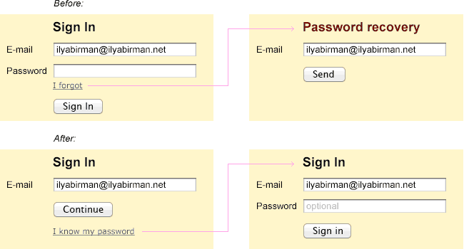 Forgot Password Form Design