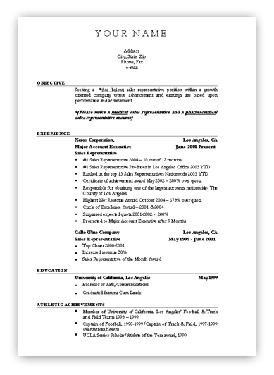 Format Of Resumes For Freshers