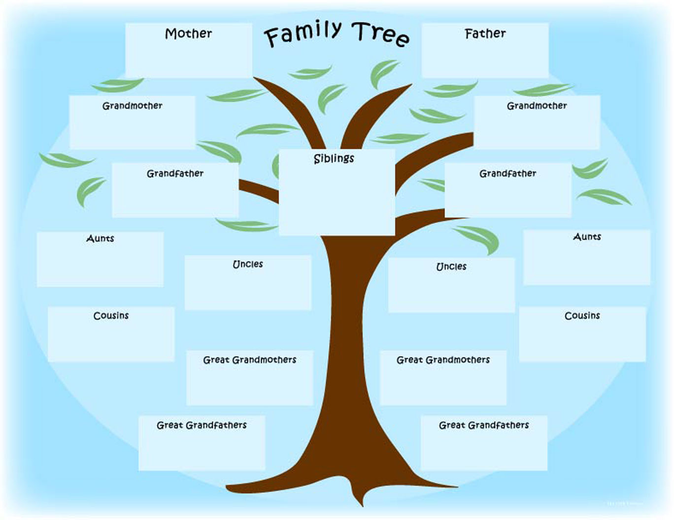 Free Blank Family Tree Template For Kids