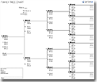 Free Blank Family Tree Template For Kids