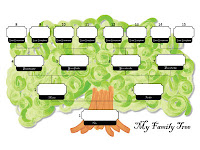 Free Blank Family Tree Template For Kids