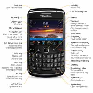 Free Games Download For Blackberry Bold 9780