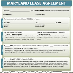 Free Lease Agreement Template Download