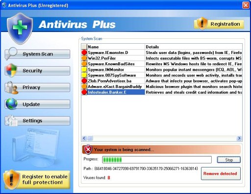 Free Trial Antivirus For Pc