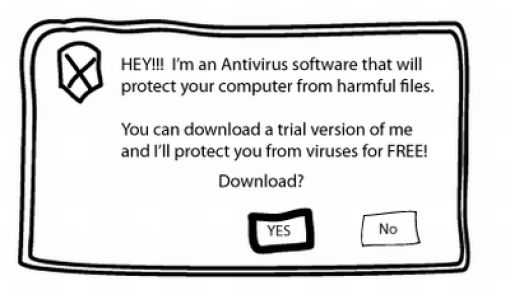 Free Trial Antivirus Software