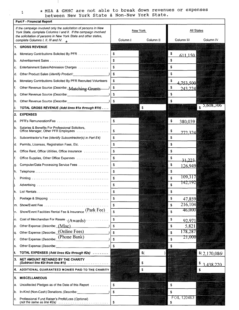 Freedom Of Information Law Ny