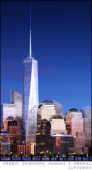 Freedom Tower Height Ranking