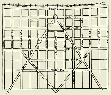 Freemasonry Symbols In Washington Dc