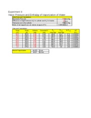 Freezing Point Depression Constant Of Bht