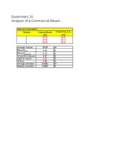 Freezing Point Depression Constant Of Bht