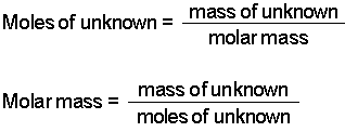 Freezing Point Depression Equation