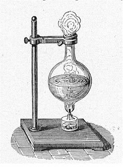 Freezing Point Of Water Celsius And Fahrenheit