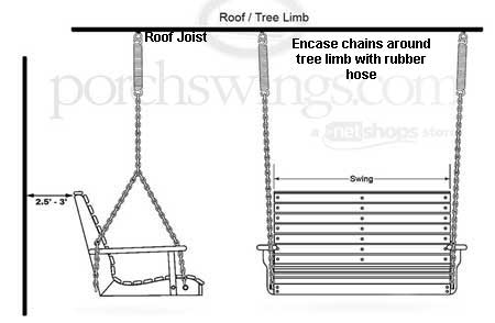 Front Porch Swing Ideas