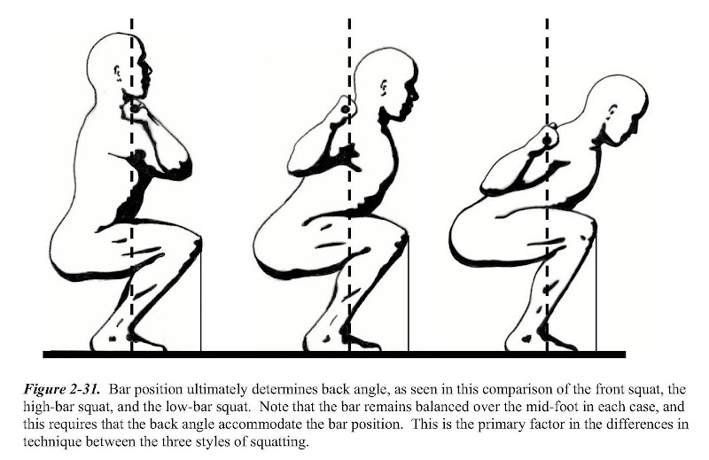 Front Squat Form Video