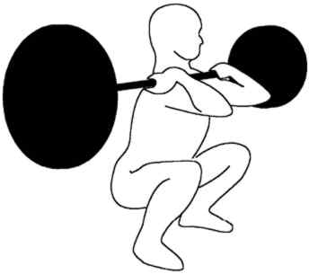 Front Squat Grip Options