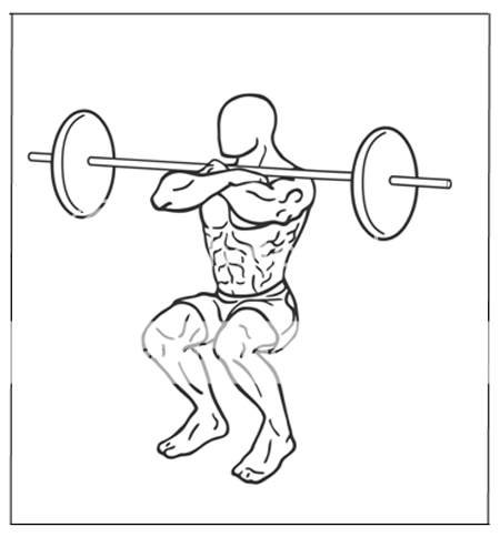 Front Squat Grip Variations