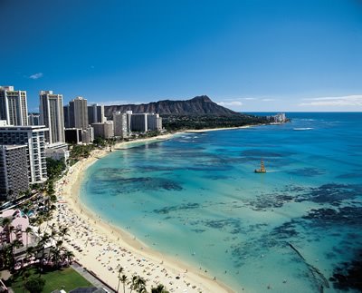 Fun Things To Do In Hawaii Honolulu