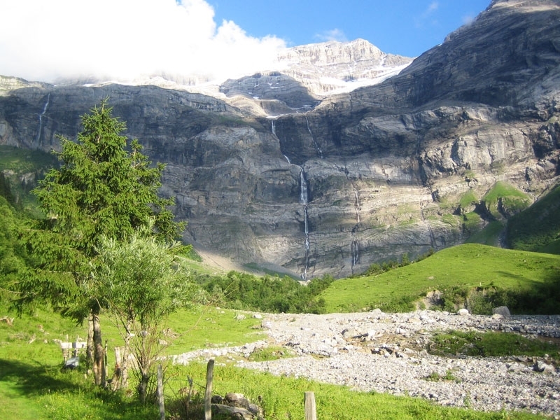 Glacier 3000 Switzerland Weather