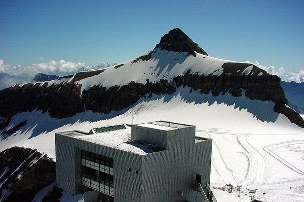 Glacier 3000 Switzerland Weather