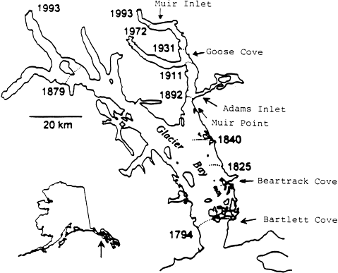 Glacier Bay Alaska Succession