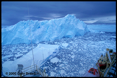 Glaciers Melting