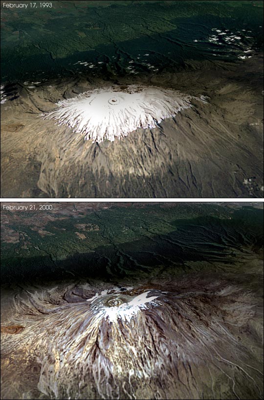 Glaciers Melting Before And After