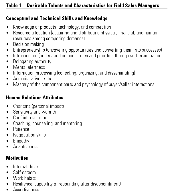 Good Leadership Qualities Pdf