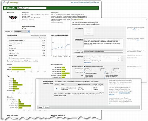 Google Adsense Ads Sizes