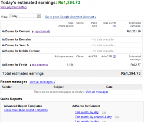 Google Adsense Earnings Calculator