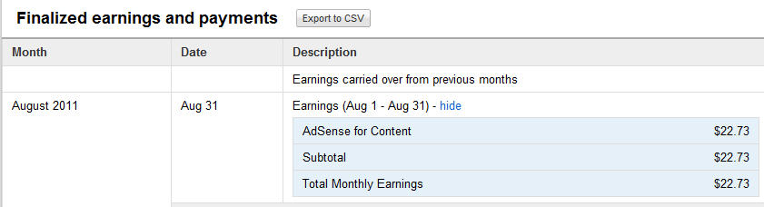 Google Adsense Payment History