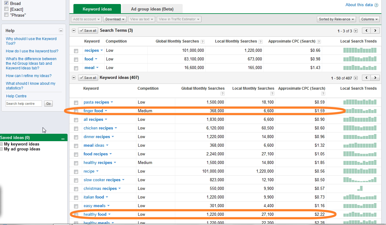 Google Adsense Payment Per View