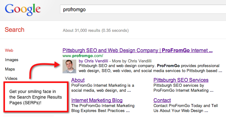 Google Authorship