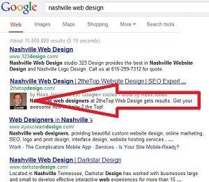 Google Authorship Seo