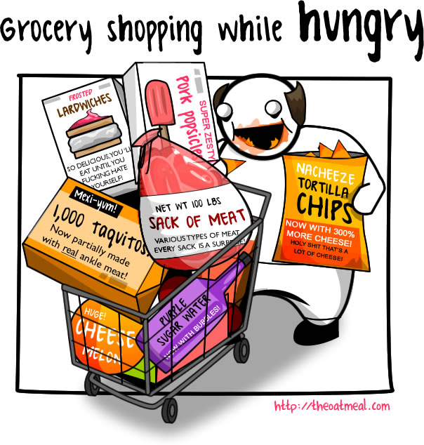 Grocery Shopping Cartoon