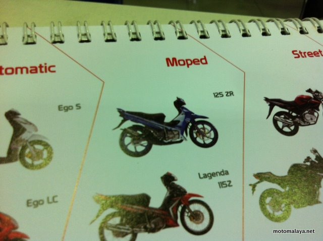 Harga 125zr Baru