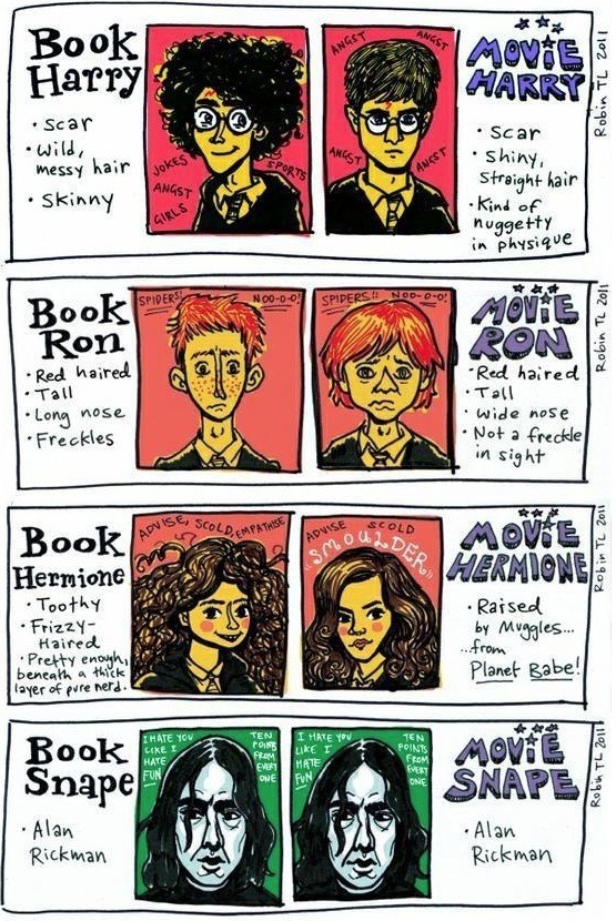 Harry Potter Books Tumblr