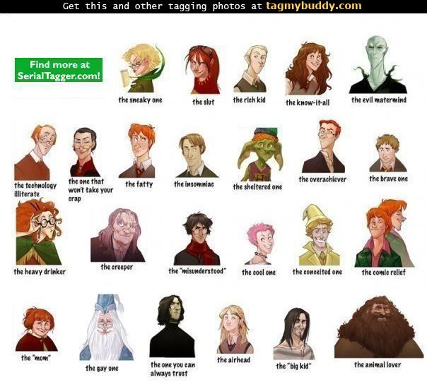 Harry Potter Characters Cartoon