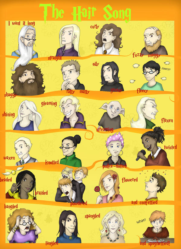 Harry Potter Characters Cartoon