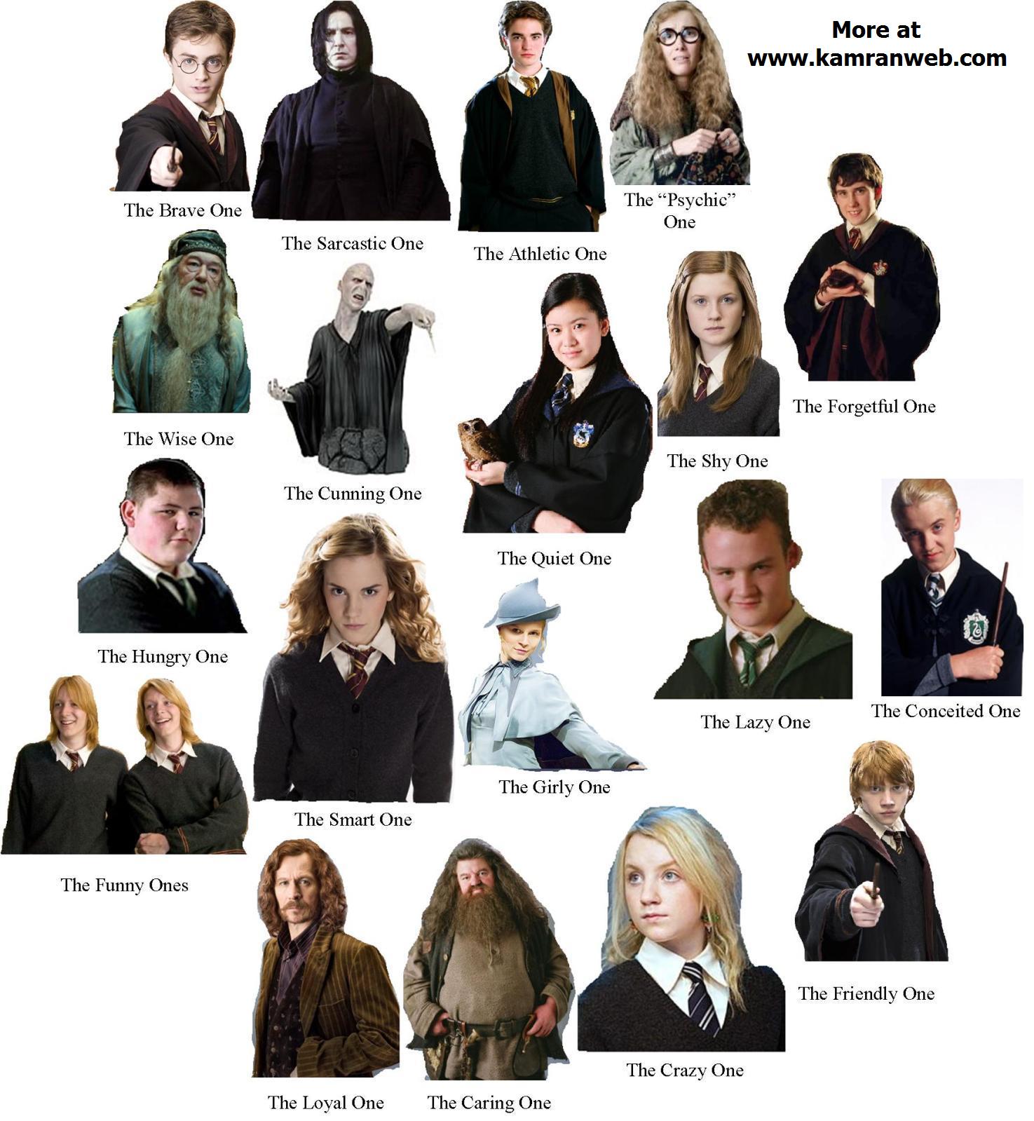 Harry Potter Characters Drawings