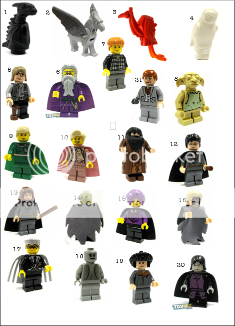 Harry Potter Characters Names